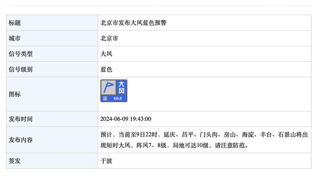 曾令旭：湖人这首发三把大锁加詹眉忒能防了 若成功则哈姆封神